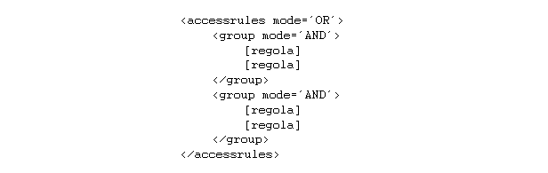 Codice xml per la condizione d'accesso