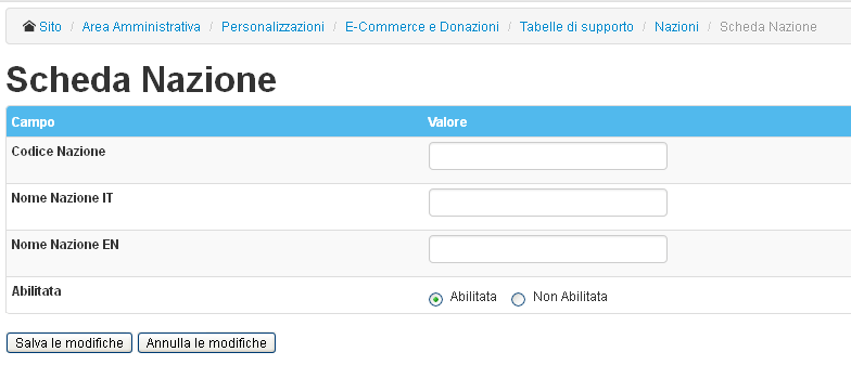 La Scheda “Nazione”