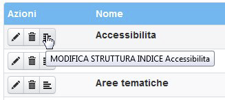 Icona per modificare l'indice