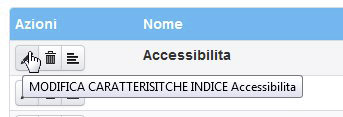 Icona per modificare l'indice