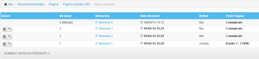 Elenco delle versioni presenti per una pagina