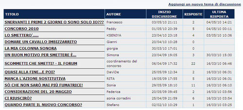 Esempio di Forum - dal sito www.scommettichesmetti.it di AUSL Modena